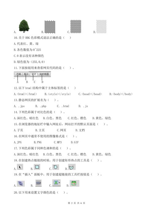 对电子商务专业提出的题