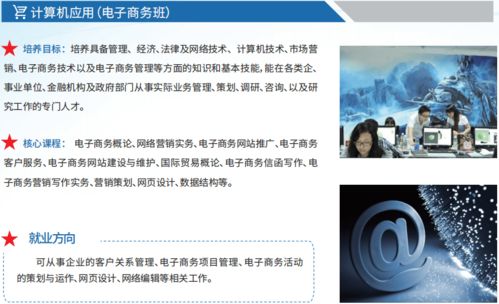 专业电子商务好不好就业